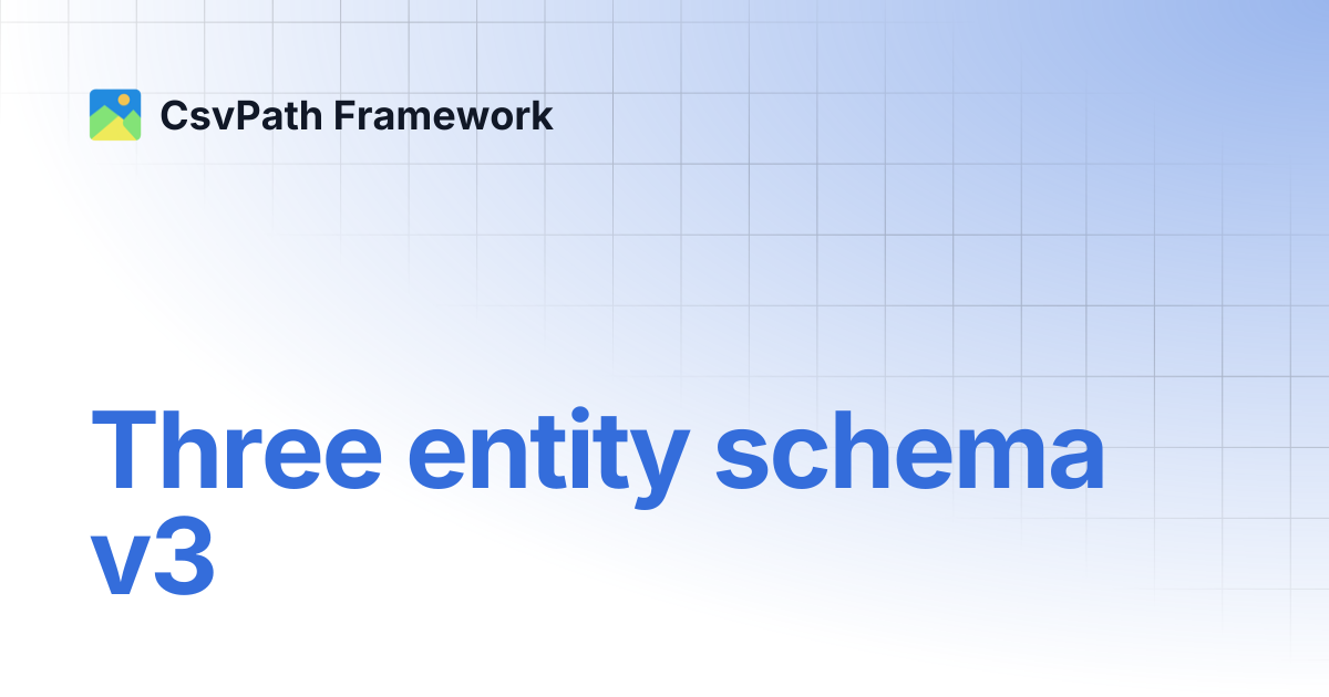 Three entity schema v3 | CsvPath Framework
